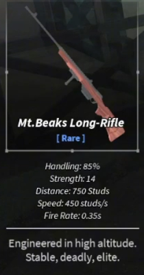 Beaks Gun - Mt. Beaks Long-Rifle
